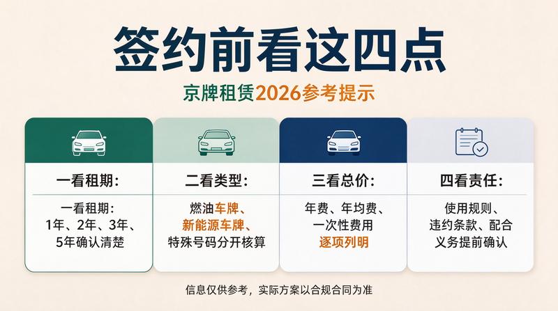 商业合作